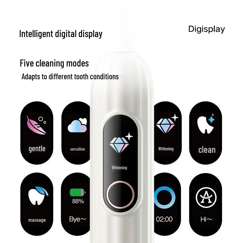 ApiYoo S1 Smart Electric Toothbrush CN plug (adapter included)