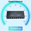 7 Port RJ45 Gigabit Networking Splitter Adapters 1000Mbps Transmission Rate For Routers PC TVs