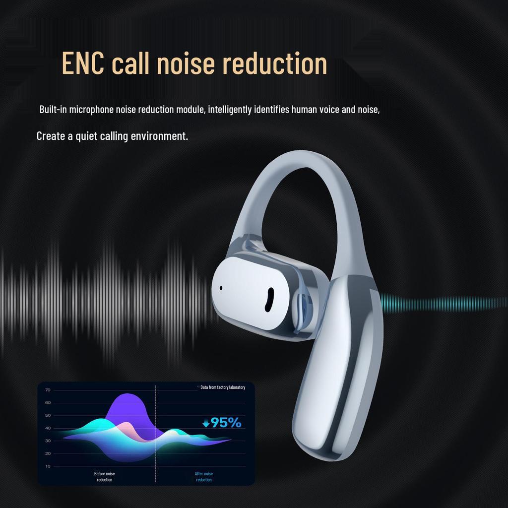 Manufacturer's AI 6.0 Over-Ear Wireless Noise-Canceling Sports Bluetooth Headphones with Long Battery Life