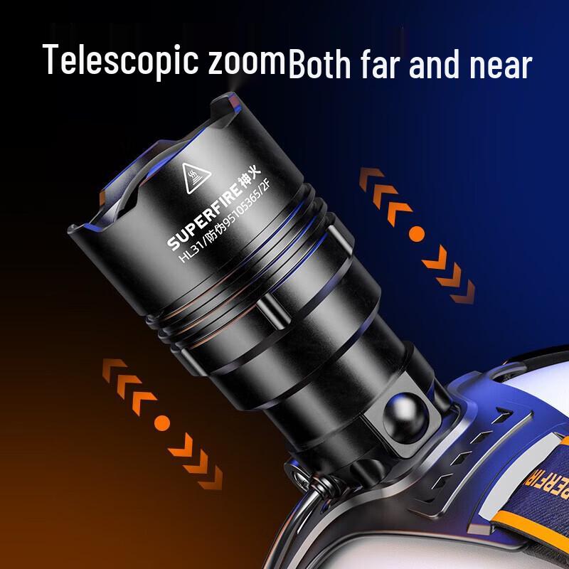 SupFire HL31 Rechargeable Zoomable LED Headlamp