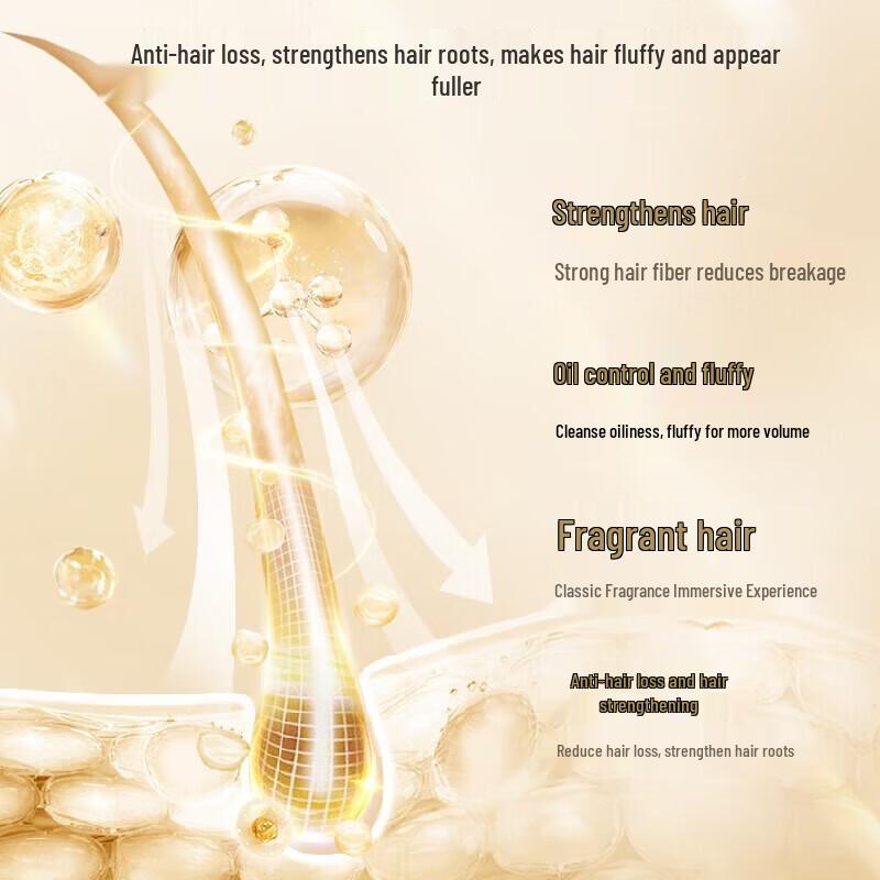 Adolph Anti-Hair Loss Ginger Shampoo