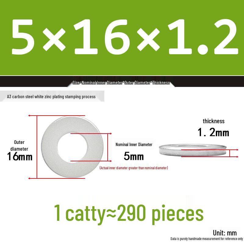 Extra Thick Galvanized Iron Flat Washer, Round, M3-M62