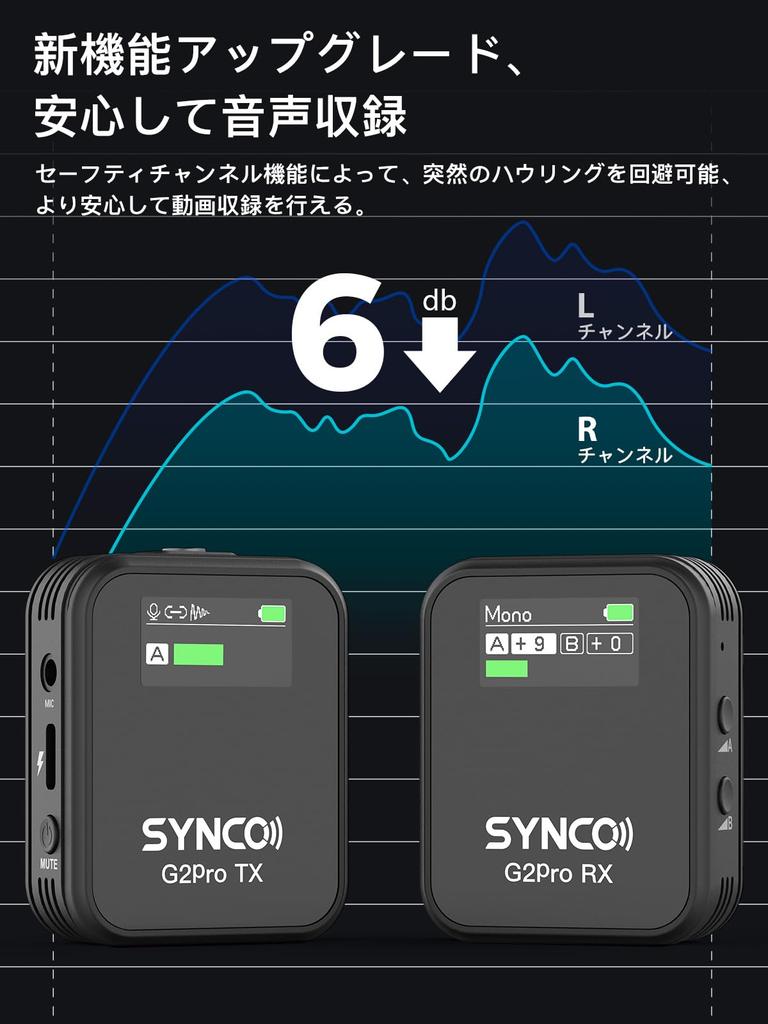 Bezprzewodowy SYNCO G2A1PRO Regulacja głośności Funkcja redukcji szumów Łatwy w obsłudze W zestawie etui ładujące Wygodny do przenoszenia Nagrywanie wideo