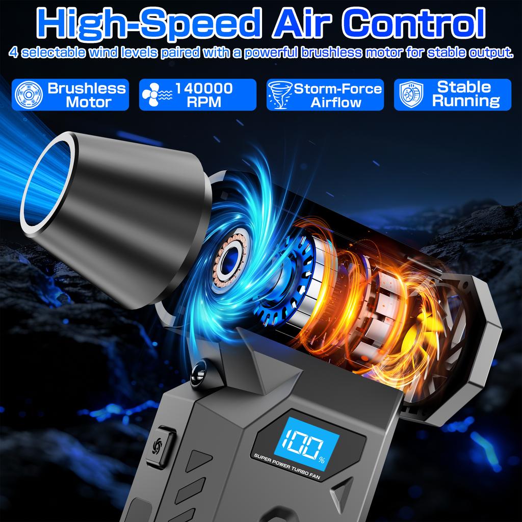 140000rpm Strong Blowing Air Duster 4 Gears Turbo Blower Jet Fan Car Snow Removal Tools Cordless Inflator Camping Air Blower BBQ