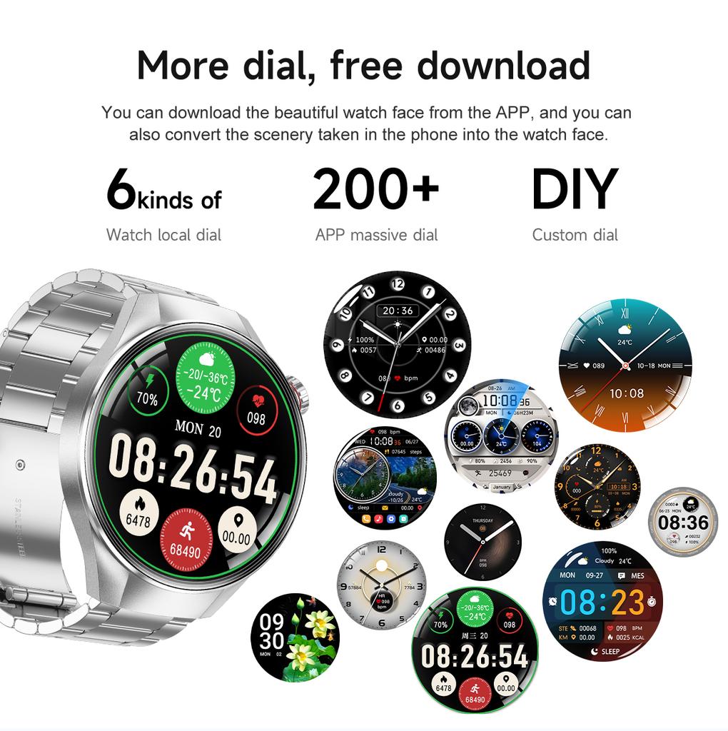2026 New Originl  Watch G5 Plus Sports Smart Watch 1.75"HD AMOLED Screen GPS Track Heart Rate Bluetooth Call Waterproof  Compass Smartwatches Men