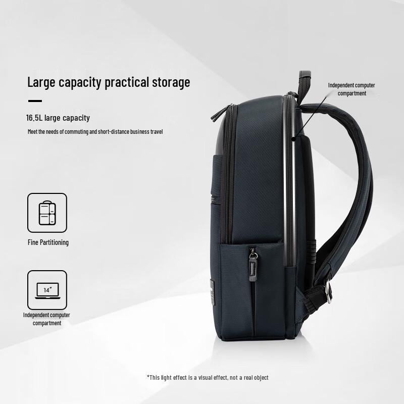 Samsonite Business Commuter 14-Zoll Laptop-Rucksack - Verbesserte Edition