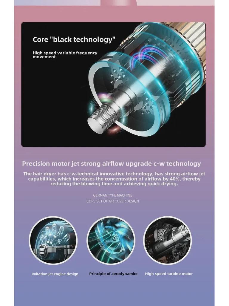 High-Power Hair Dryer with Ion Care and Hot/Cold Settings