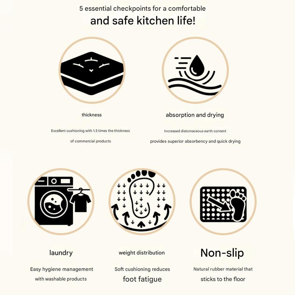 Ramelli Absorbent Diatomaceous Earth Bath Washable Mat Set