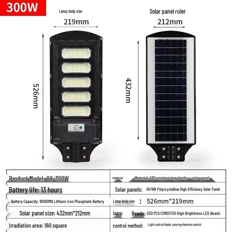 UOSU Integrated Solar Street & Courtyard Light