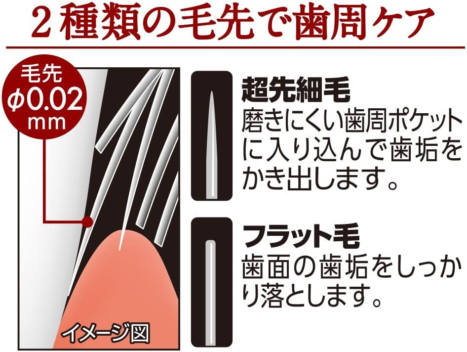 Ebisu The Premium Care Medium Bristles of selection not available Toothbrush, 7-row Regular, [Set 5] Color