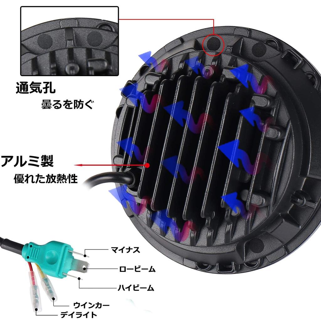 LED světlomet JK Wrangler s denním světlem a směrovým světlem kompatibilní s Jeep Wrangler Jimny Toyota FJ sada černých 7palcových světlometů, funkce,
