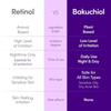 Eqqualberry Bakuchiol Dolgunlaştırıcı Serum