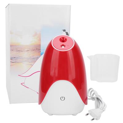 Dispositivos de cosmetología