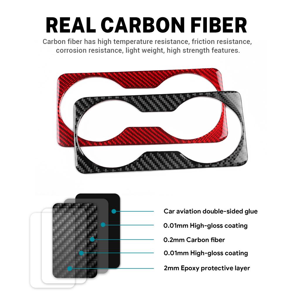 Carbon Fiber Style Center Console Frame Trim Sticker for Seat Leon 2013-2015 LHD RHD