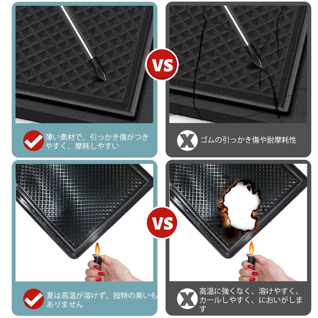 SHAOHAO Rubber Door Pocket Mats for New Toyota Roomy/Tank M900A/M910A Models, Roomy/Tank M900S/M910S Models, Interior Rubber Mats with Anti-Slip, Nois