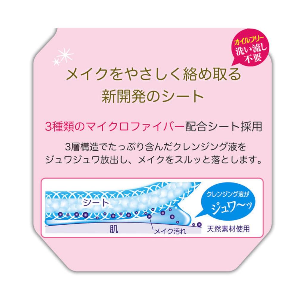 Softymo Makeup Remover Sheets with Hyaluronic Refill Pack of 52 Sheets of with Aronheur Original Mask Case Acid, (Set 2)