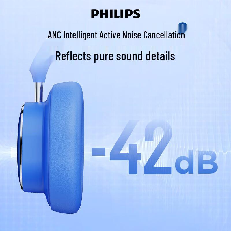 Philips TAH5519 ANC Bluetooth Headphones