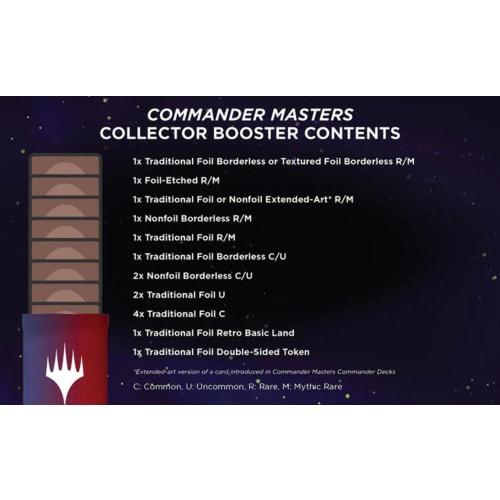 Magic the Gathering "Commander Masters" Collector Booster Minimal Packaging English Version MTG Trading Card Wizards of the Coast D20190000
