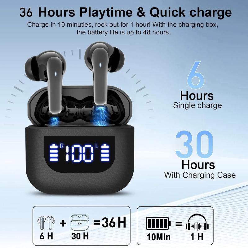 Wireless Earphone 40dB Noise Cancelling Bluetooth 5.3 Headphone with LED Display HD Call Earbuds for Business Office Travel Game