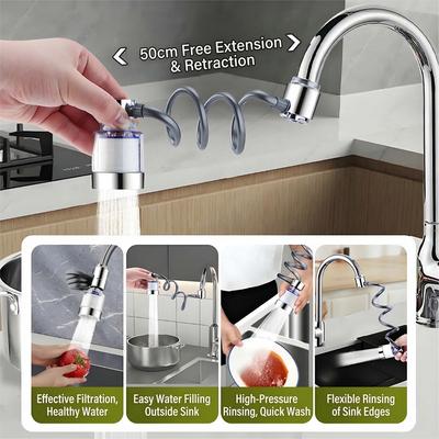 Universal 360° Rotatable Kitchen Faucet Filter Extension Pull-out Tap Purifier Water Saving Sprayer Head Splash-proof Nozzle