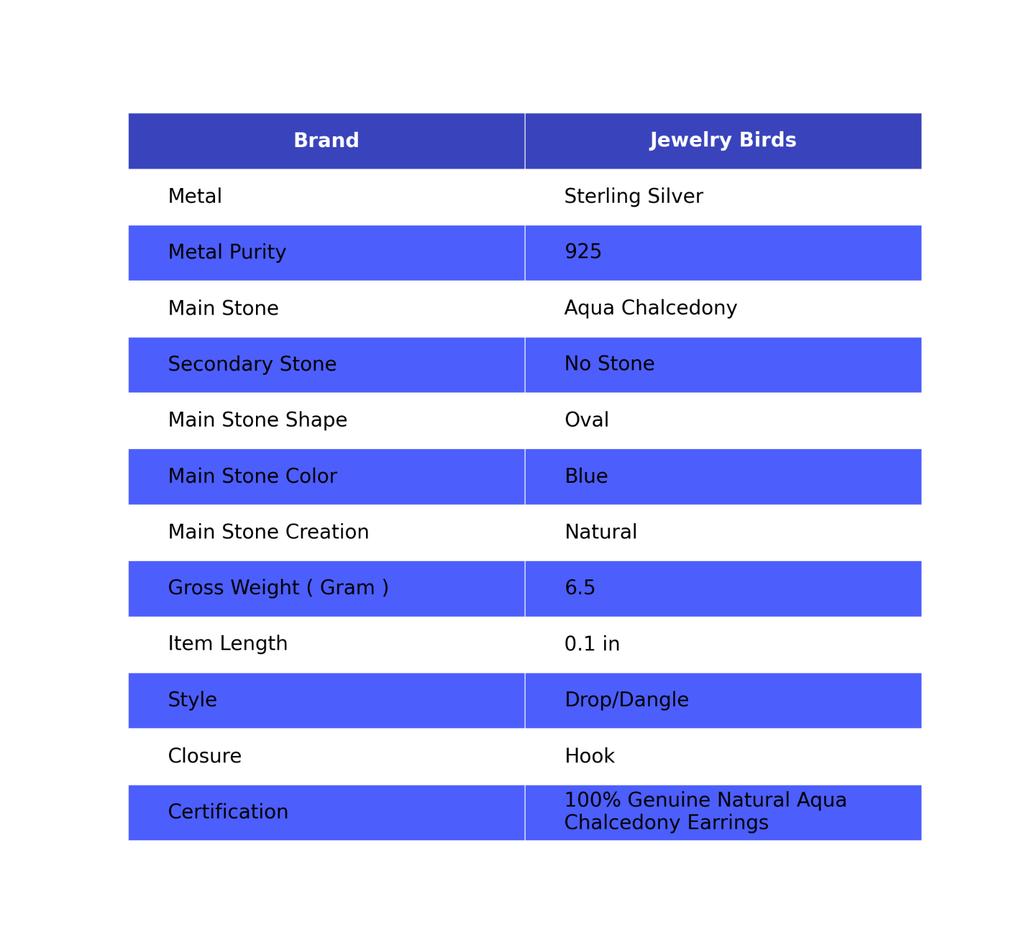 Natural Aqua Chalcedony 925 Sterling Silver Mothers Day Dangling Hook Earrings EE-136-16