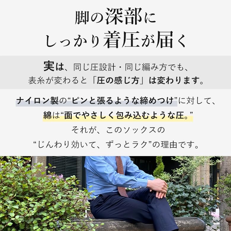 Just Wear Never Go Back To Nylon Compression Socks with a Outer These Compression Socks Are Perfect for Men and and Made with Organic These Long Socks