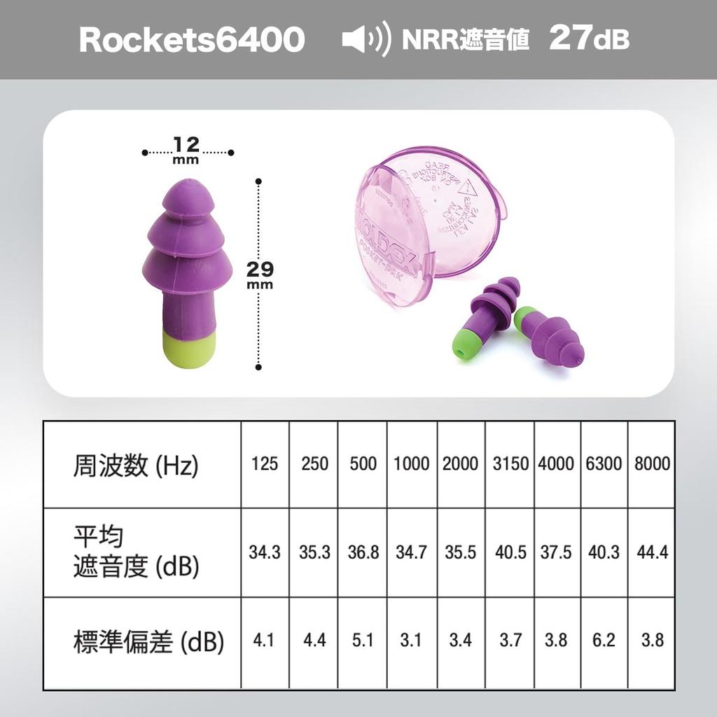 MOLDEX Rockets 6400 Approximately 50 Sleep Snoring with Case Earplugs, Pairs, Cordless, Sound-Blocking, Aid, Relief, Reusable, Washable,