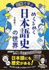 Poznejte fascinující svět historie japonského jazyka prostřednictvím ilustrací