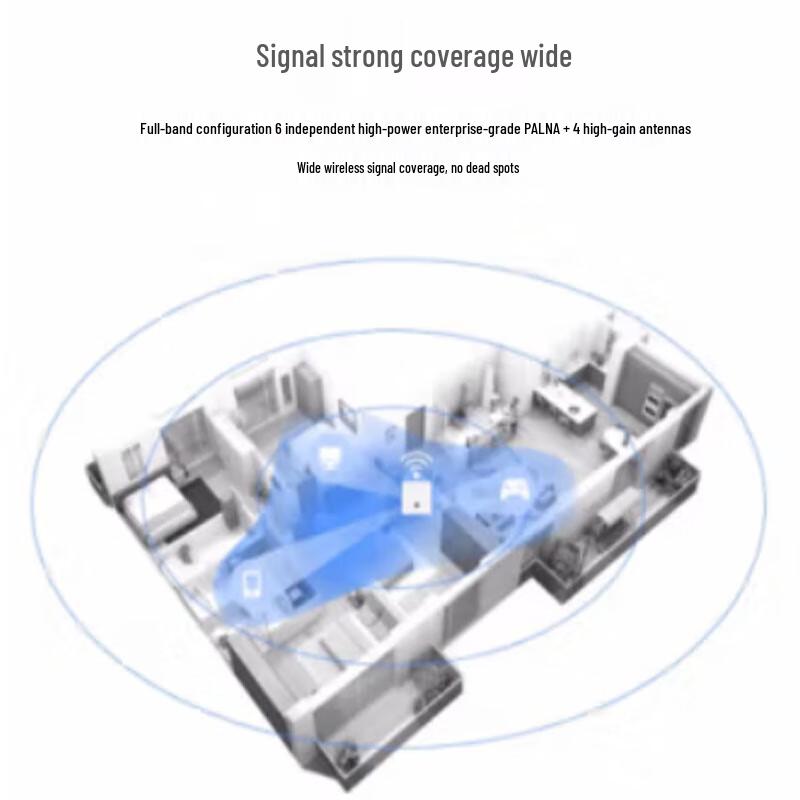 H3C AX71 WiFi 6 Dual-Band Ceiling Mount Wireless AP