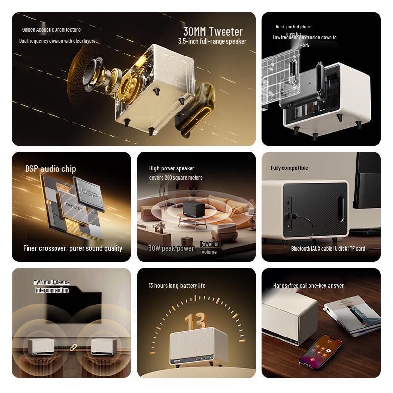 Philips TAS6500 Retro Bluetooth Desktop Speaker