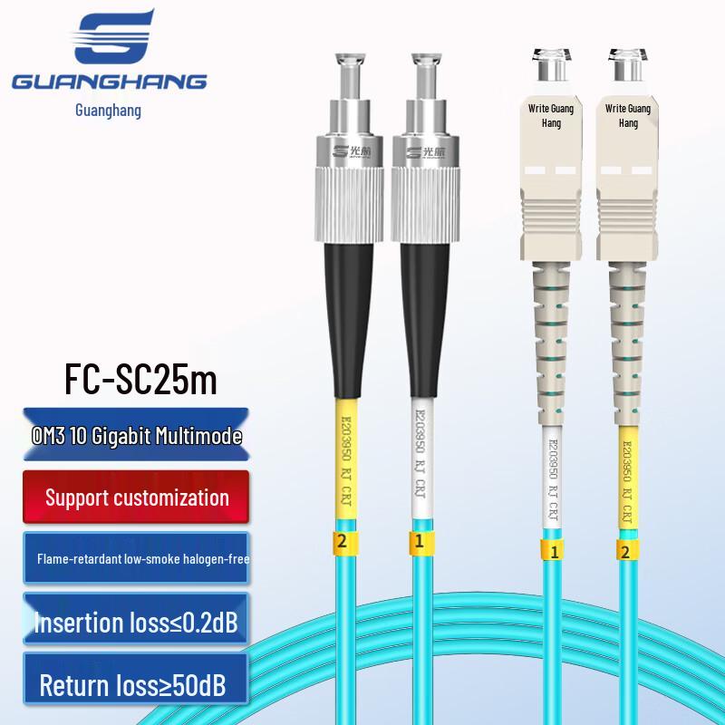 Guanghang OM3/OM4 10 Gigabit Multimode Duplex LSZH Fiber Optic Patch Cable