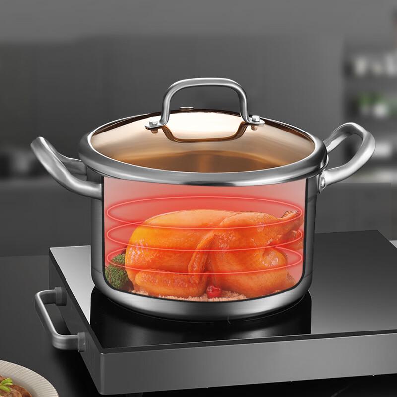 KOBACH New European Style 304 Stainless Steel Soup Pot 22cm