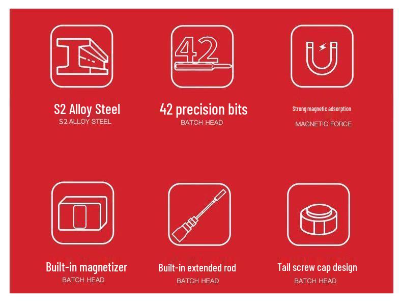 Sada šroubováků - Torx, Oprava notebooků a telefonů, Multifunkční nástroj, Doprava zdarma
