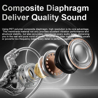 Audio & Video – Kopfhörer