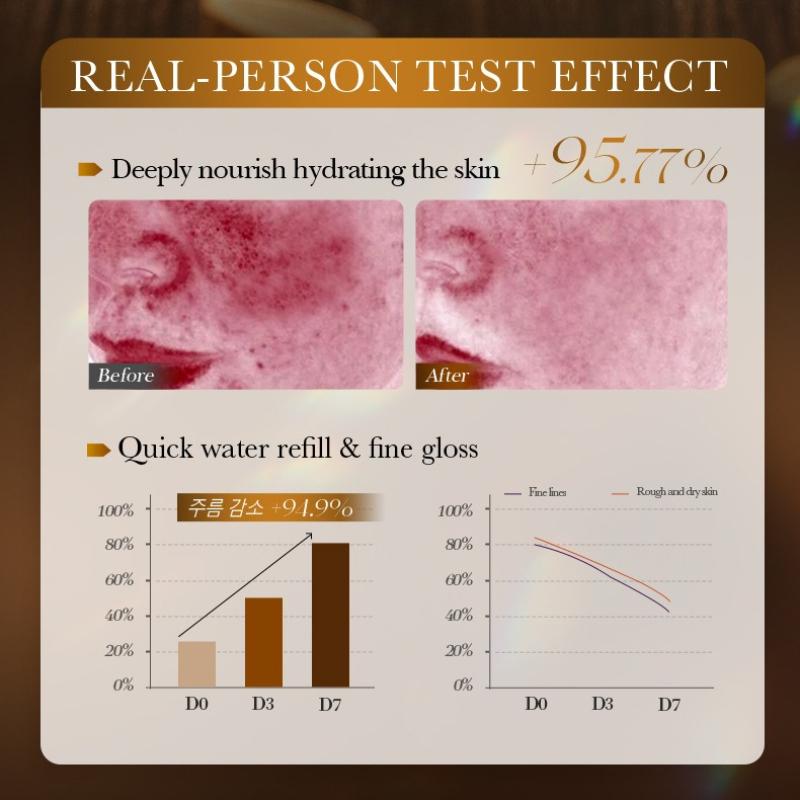 3pcs Astragalus Brightening Mask 25ml Moisturizing Moisturizing Essence Skin Mask Skin Care Products