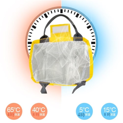 No-brand Lunch Bag, Handbag, Insulated Tote Bag, Mini Tote Bag, Japanese-style, Waterproof, Lightweight, Small To Large, for Commuting, School, Small