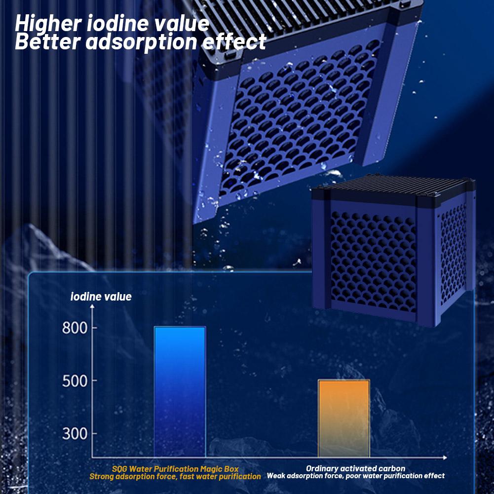 NEW High-end Magic Box Aquarium Water Purifier Cube Honeycomb Cube Tank Horse Structure Water Pond Trough Fish Filter Purif S6D1