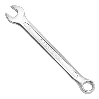 Handwerkzeuge – Schraubenschlüssel