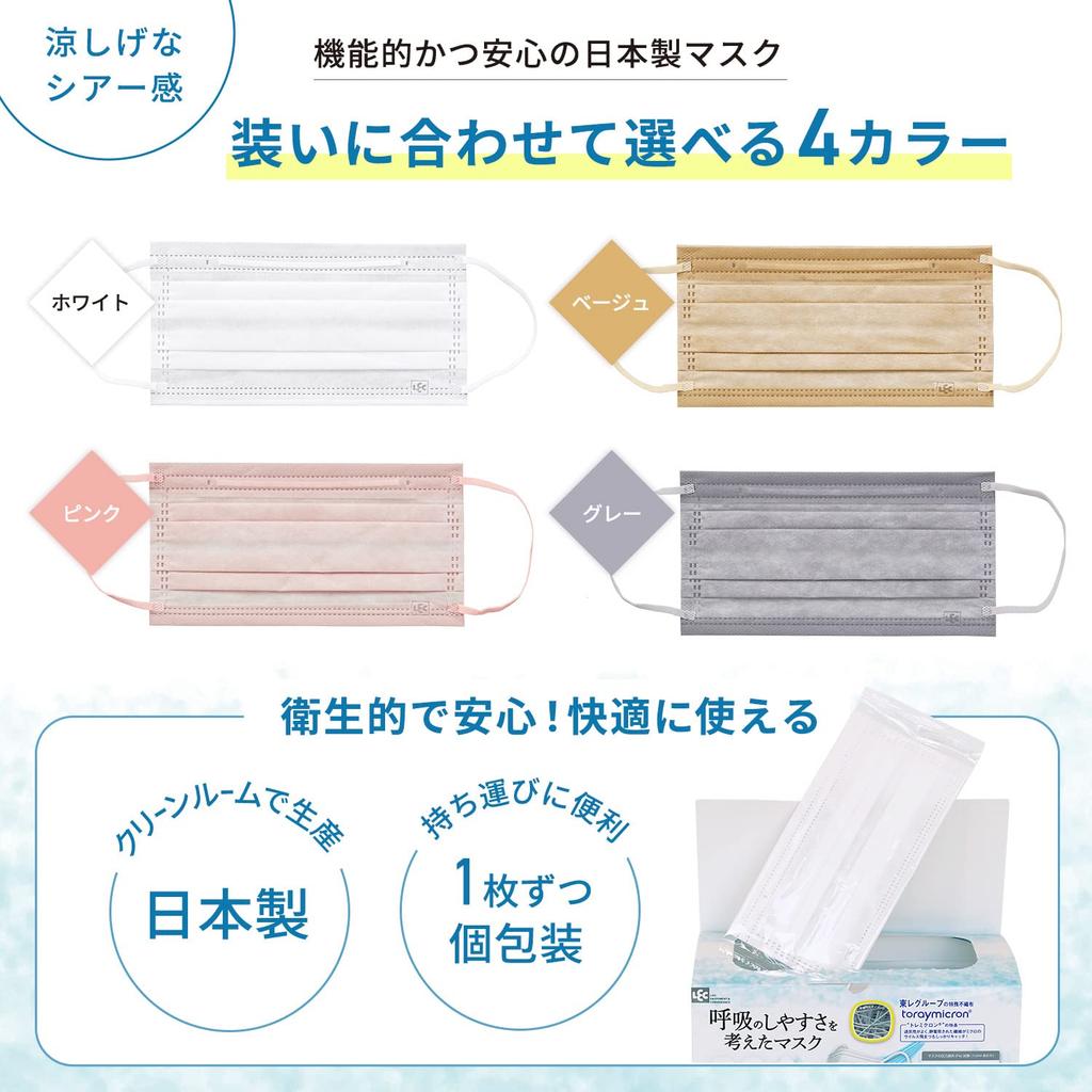 LEC Breathable Masks 30 Made In Individually Regular X 9 Cm (White), Count, Japan, Wrapped, Size, 17.5
