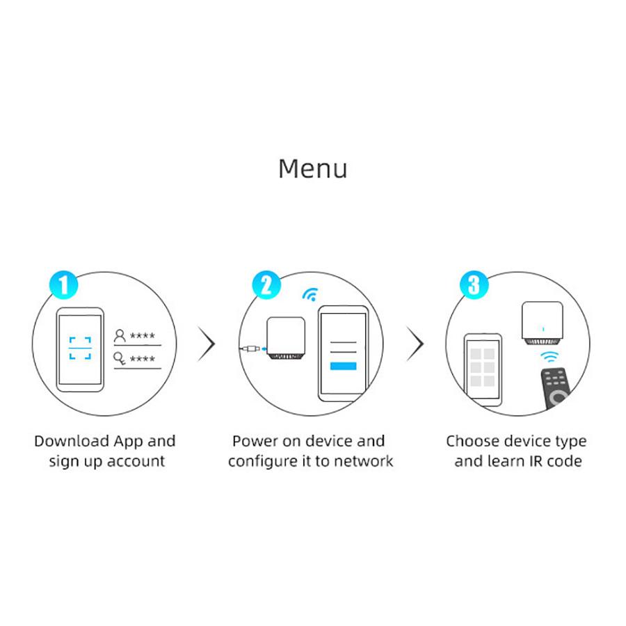 IR Remote Controller RM4C Mini APP Full Integration Timing Function 2.4 GHz Wifi