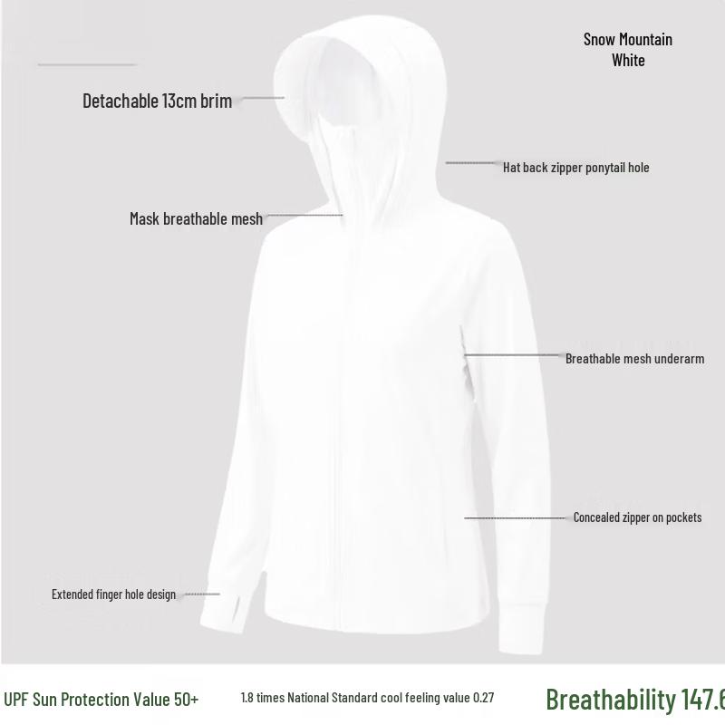 GUAIKEAI Women s Loose Summer Sun Protection Jacket