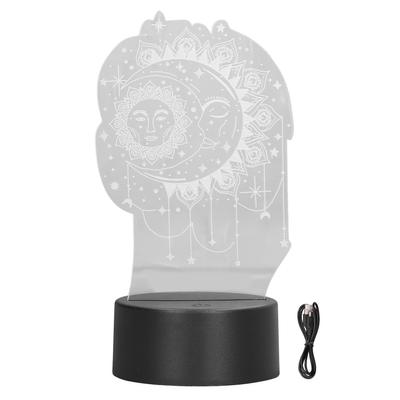 LED-lampor – LED-nattlampor