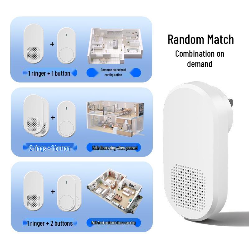 Wireless Doorbell with 38 Ringtones & Loud Volume, Long-Range Wall Penetration, Ideal for Homes & Elderly Call Button.