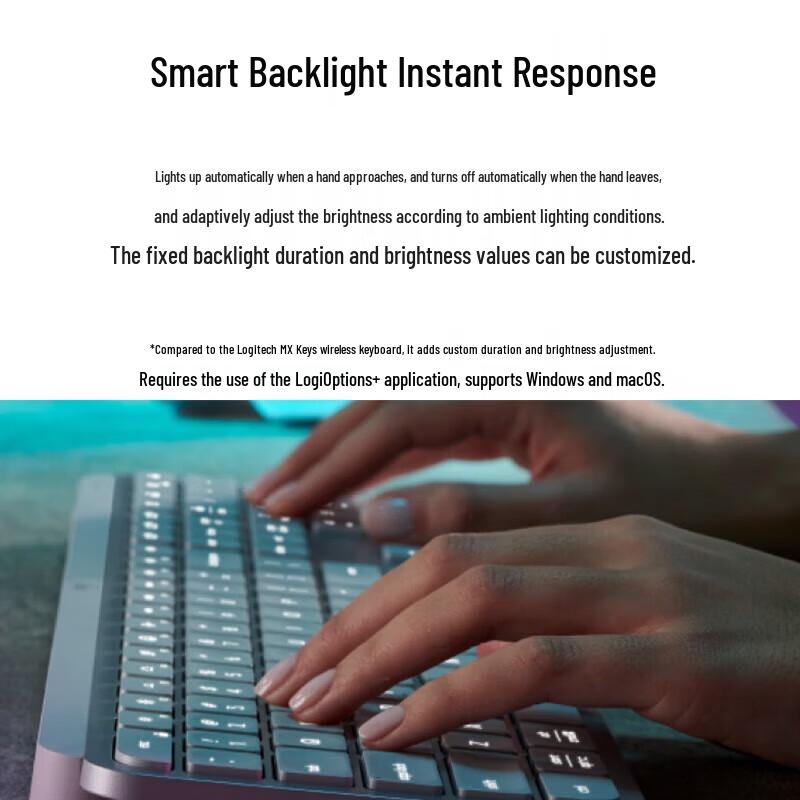 Logitech MX Keys S Keyboard & Anywhere 3S Mouse Combo