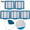 Premium Filter Replacement Compatible With For Shark AV910911S912S915S AV753