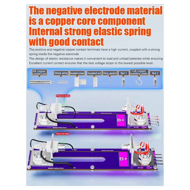 GET! New 20A 4-Wrie Battery Tests Stand 18650 Internal Resistance Capacity Tester Fixture Current Voltage Meter Detection BOX