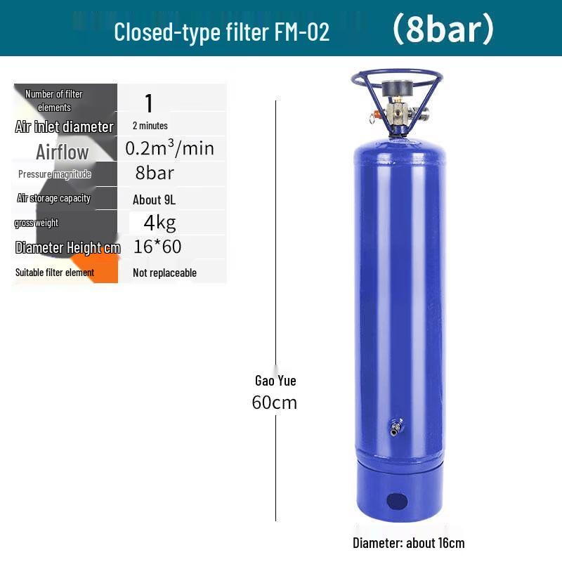 Aokewen Two-Stage Oil-Water Separator Purifier