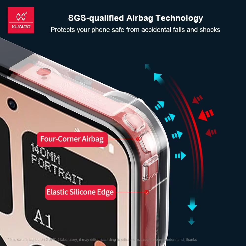 Für Nothing CMF Phone 2 Pro Hülle XUNDD Airbag Stoßfeste Bumper Schutzhüllen Transparentes Handyhülle Luxuriöses Gehäuse Für Nothing CMF Phone 2 Pro