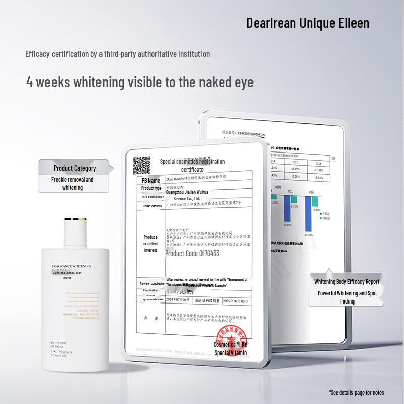 Dear lrean Fragrant Whitening Body Serum