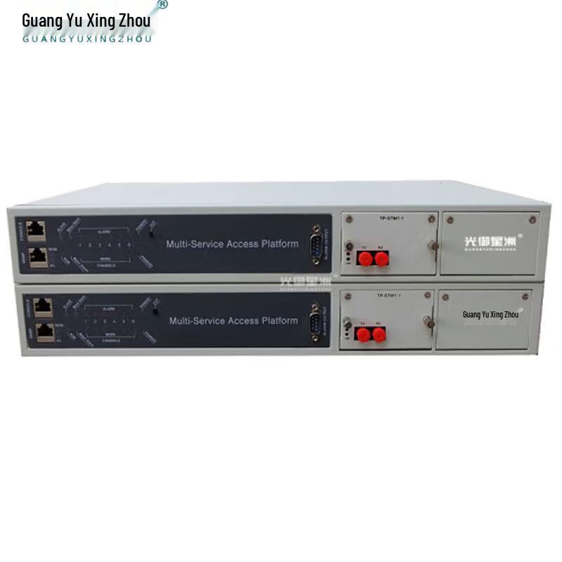 GY-SDH32E1 SDH Optical Terminal Unit